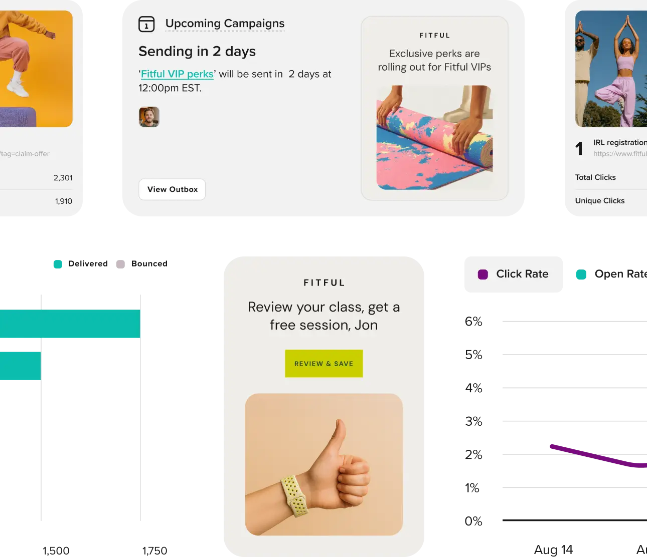 La aplicación de Cakemail: una campaña programada para enviarse en dos días, un email diseñado y el informe de tasa de clics.